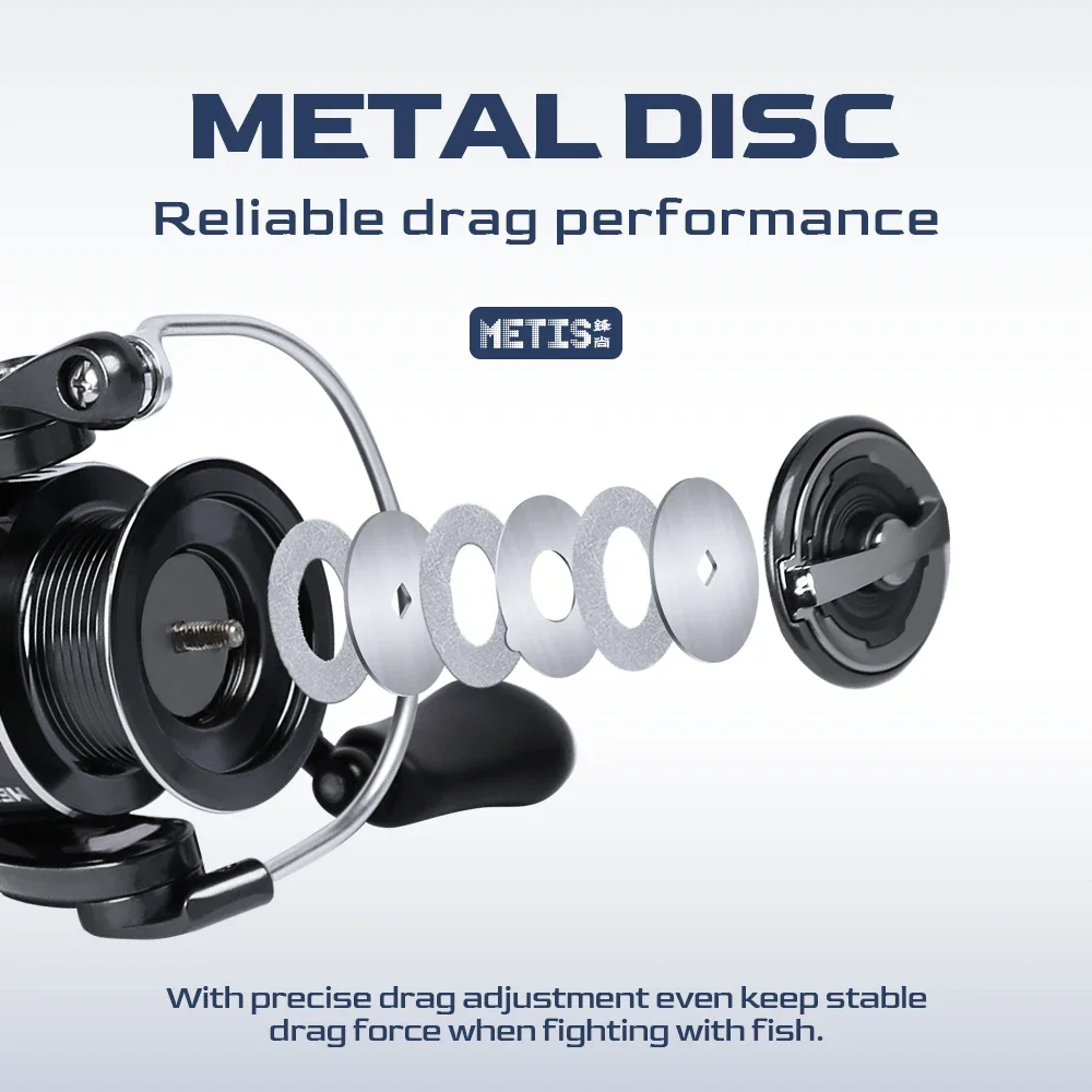 Tsurinoya Spinning Vishaspel M - Kastking Reel Zephyr recensie en prijs