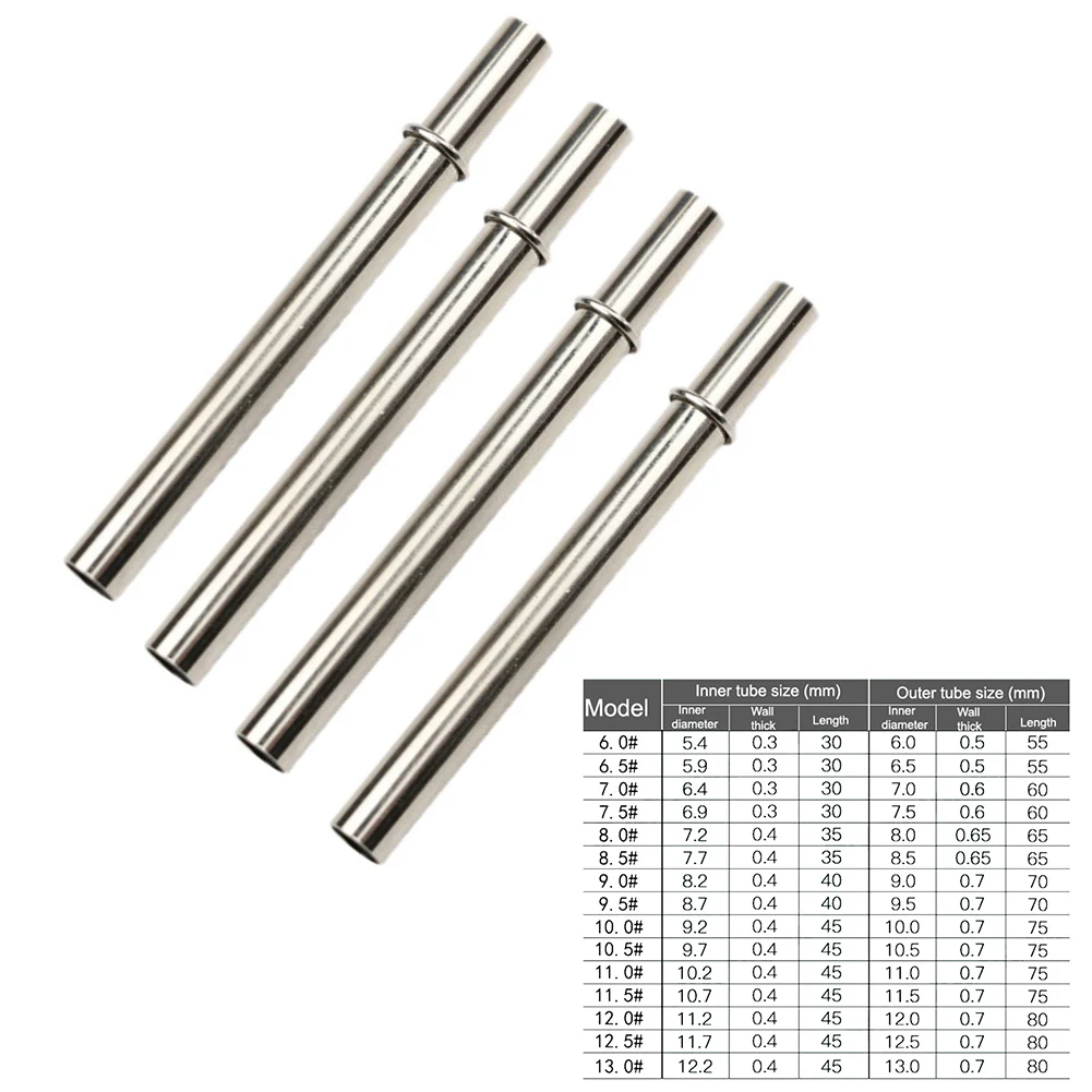 1Pc Hengel Verbindingsbuis Hen - Fishing Rod Repair Kit recensie en prijs
