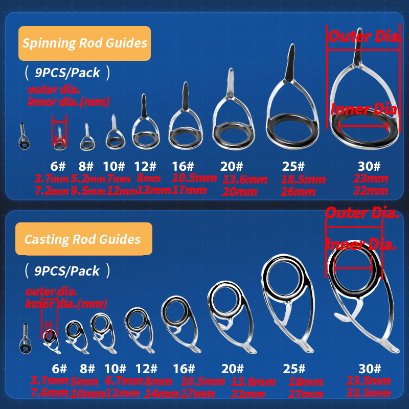 9 Stuks Hengel Geleiders Ring  - Fishing Rod Repair Kit recensie en prijs